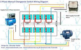 Light fixture on a building plan. Electrical Wiring 3 Phase Generator Wiring Diagram And Within 2 Way Switch 81 2 Way Switch Wiring Diagram 81 Wiring Diag Diagram Switch Electrical Wiring