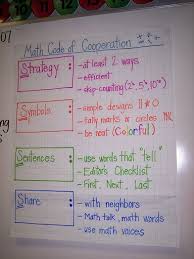 Picasa Web Albums Jennifer Jones Charts Graph Math Charts Math Math Lessons