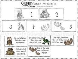 Stellaluna Story Sequencing Stellaluna Story Sequencing Stellaluna Activities