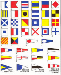 Maritime alphabet code military phonetic alphabet list of call letters from i0.wp.com the imdg code was developed as an international code for the maritime transport of dangerous goods in packaged form, in order to enhance and harmonize the safe carriage of dangerous goods. International Code Of Signals Complete Set The American Flag Store