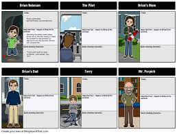 Hatchet Character Map Keep Track Of All Of The Characters From Hatchet By Gary Paulsen By Creating A Characte Hatchet Book Hatchet Novel Hatchet Novel Study
