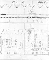 Track Diagrams 4