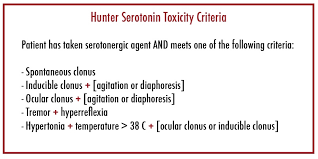 Image result for SSRI Overdose