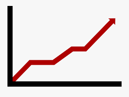 Revenue Growth Chart Showing Price Increase Free