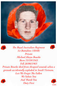 What does it mean to make the ultimate sacrifice?