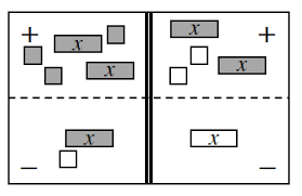 Cpm Homework Help Cc3 Problem 3 14