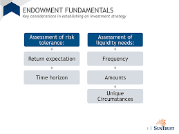 We did not find results for: An Introduction To Endowment Management For Trustees