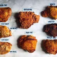 It took us an hour to do the shopping. How To Cook Chicken Thighs From Baking To Frying To Slow Roasting