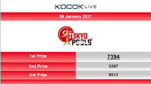 Pin On Result Tokyo
