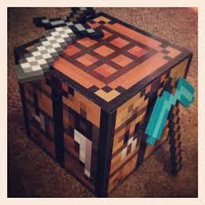 Diy Minecraft Crafting Table Decal Set Make Your Own Crafting Table Craft Table Diy Diy Minecraft Craft Table