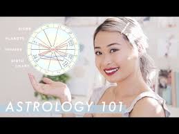 Astrology For Beginners How To Read A Birth Chart