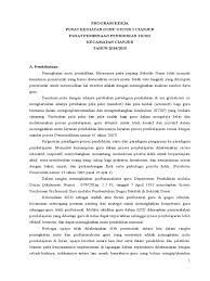 Lokasi (alamat yang dilengkapi dengan titik koordinat). Program Kerja Gugus 1
