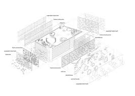 Park n' play / stay n' play. Park N Play Northern Harbor Denmark Active City Transformation