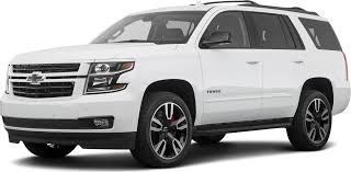 Take a sneak peak at the movies coming out this week (8/12) watching camila cabello's 'cinderella' remake in movie theaters vs. 2019 Chevrolet Tahoe Values Cars For Sale Kelley Blue Book