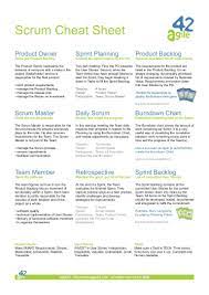 E0 Dd1d Scrum Cheat Sheet Agile Project Management Agile Software Development Project Management