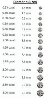 11 best diamond size charts images diamond sizes diamond