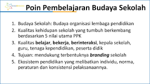 Liburan kerumah nenek akhir pekan kerumah nenek. Penguatan Pendidikan Karakter Ppt Download