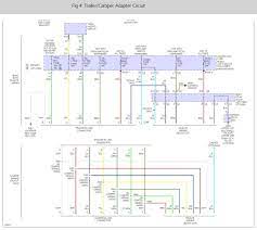 As the name implies, they use four wires to carry out the vital lighting functions. Trailer Wiring I Have A Friend With A Chevy Truck And His Trailer