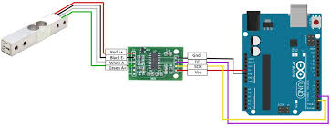 Diagram Atmel Arduino Colored Connection Chart Wiring Diagram Full Version Hd Quality Wiring Diagram Schematicrisk Amichediviaggio It