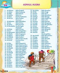 Itulah daftar 99 nama asmaul husna dan artinya beserta maknanya. Buku Keagamaan Hafalan Kutipan Pelajaran Hidup