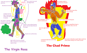26,442 likes · 1,107 talking about this. The Virgin Rosa Vs The Chad Primo Brawlstars