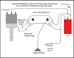 They may have different layouts depending on the company so, when you see a wiring diagram for the first time, you may need some time to analyze it and become familiar with its layout and symbols. Ecore Coil Wiring Gm Wiring Diagrams Long Dive Inspire Dive Inspire Ipiccolidi3p It