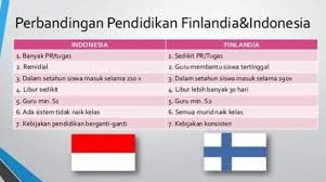 Banyak subsidi diberi oleh pemerintah untuk menanggung pendidikan di universitas publik. Sistem Pendidikan Di Finlandia Dan Tingkatannya