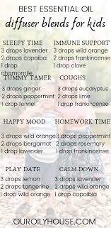 Best Essential Oil Diffuser Blends For Kids Most Common Aliments How Best Essential Oil Diffuser Essential Oil Diffuser Recipes Essential Oil Diffuser Blends