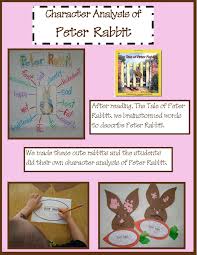 Golden Gang Kindergarten The Tale Of Peter Rabbit Peter Rabbit Easter School Easter Kindergarten