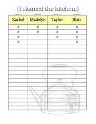 Chore Charts For College Roommates Lamasa Jasonkellyphoto Co