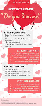 Gary chapman, author of the 5 love languages: The Myer Briggs Personality Types In Love And Dating What I Wish I Know Before Dating Anyone