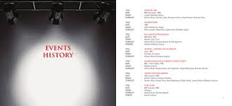 Events History Gs Entertainment — welcome to the world of salman khan! studylib