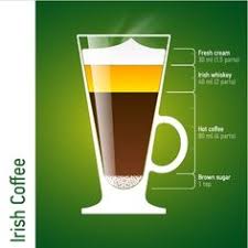 How to make irish coffee, irish coffee, irish coffee recipe. 34 Irish Coffee Recipes Ideas Irish Coffee Coffee Recipes Irish Coffee Recipe