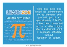 One Of The Five Most Important Numbers In Mathematics Is Pi Infinite Irrational And Famous Learn More At Learnzoe Com Mathematics Day Numbers