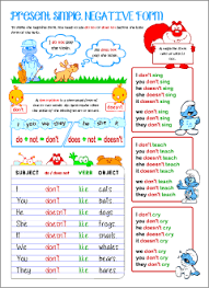 What is simple present tense for kids. Present Simple Posters Grammar Printables For Kids