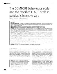Image result for FLACC Scale