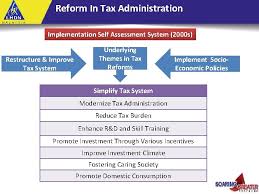Phd thesis, university of birmingham, birmingham. Norrizal Daldiri Tax Operations Department Inland Revenue Borad