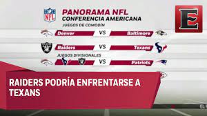 1 fue creada por once equipos en 1920 como la american professional football association cambiando su nombre por el de american. Tabla De Juegos Comodin De La Nfl Youtube
