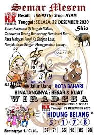 Prediksi Togel Hongkong Selasa 22 Desember 2020 Prediksitogel Jp