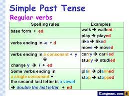 SIMPLE PAST-QUESTIONS AND NEGATIVE STATEMENTS