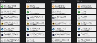 Join the bitcoin exchange with bitcoin.com, and enjoy secure amd advanced cryptocurreny trading. 5 Free Cryptocurrency Exchange Rate Api To Get Latest Historical Rates