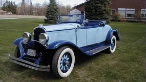 Image result for Coolie Blue 1930 Chrysler