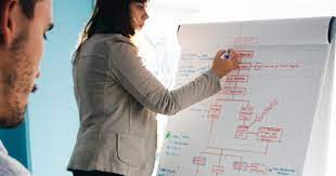 Legea 76/2002 legea somajului legea somajului 2020 somaj 2020 oug 30/2020. Legea Somajului 2020 Legea Nr 76 2002 Actualizata 2020