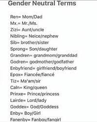 What rank are you in the alphabet mafia? The Flags Of Truth