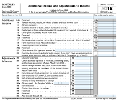 In 2018, schedule 3 included. The 2018 Form 1040 How It Looks What It Means For You The Pastor S Wallet