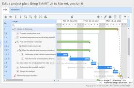 Define the project's scope to. Knowledge Base Knowledge Base Knowledge Base Knowledge Base Knowledge Base Knowledge Base Creating Links In Project Plan