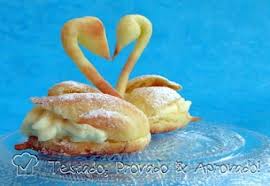 Pin On Pate A Choux