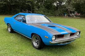 Image result for Basin Street Blue 1972 Plymouth