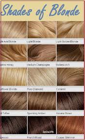 It works on almost all skin tones, warm or cool, depending on which shade of champagne you're asking for—but we're loving a cool champagne for those with blue or pink undertones. Shades Of Blonde In 2021 Blonde Hair Color Chart Blonde Hair Shades Hair Color Shades