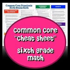 Common Core Cheat Sheet Sixth Grade Math Sixth Grade Math Sixth Grade Grade 6 Math